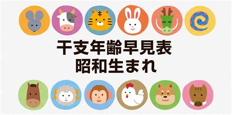 1966 干支|【図解】1966年（昭和41年）生まれ｜干支・命式・九星・年齢 